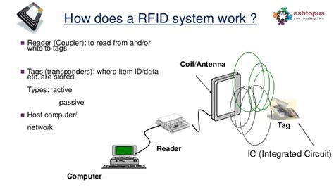 how do rfid tags work